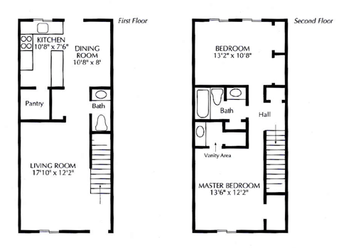 Turnberry Wells Townhomes